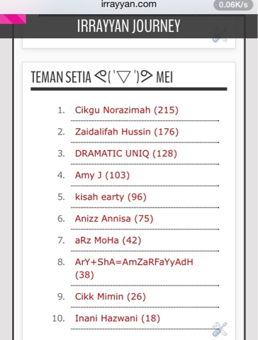 Tahniah Top 3 Komentator dapat FM Saiful Nang blogger awesome