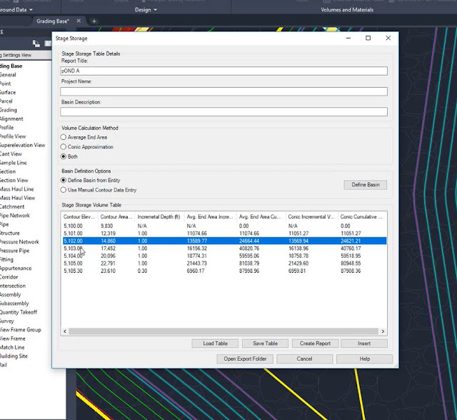 Stage Storage Analysis in Civil 3D