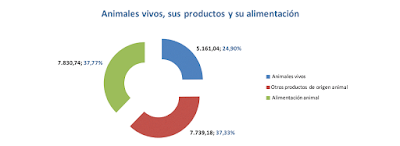 asesores económicos independientes 156-6 Francisco Javier Méndez Lirón