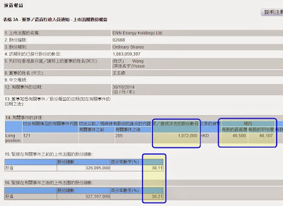 港交所披露易 例子