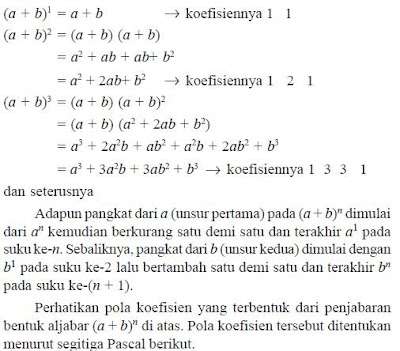 Contoh Perpangkatan Aljabar