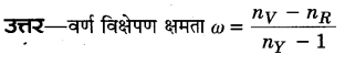 Solutions Class 12 भौतिकी विज्ञान-I Chapter-9 (किरण प्रकाशिकी एवं प्रकाशिक यंत्र)