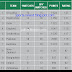 ICC T20 RANKING JULY 2013 MATCHES -POINTS-RATING-AND QFY MATCHES  DASHBOARD CHART2013