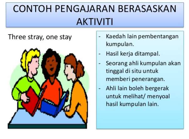 SEKOLAH KEBANGSAAN LOSONG: CONTOH-CONTOH AKTIVITI PAK 21