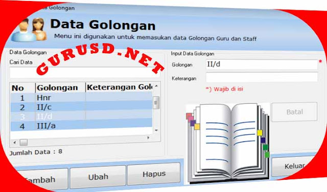 Buku Induk Guru Dan Kepegawaian Pada Administrasi Sekolah