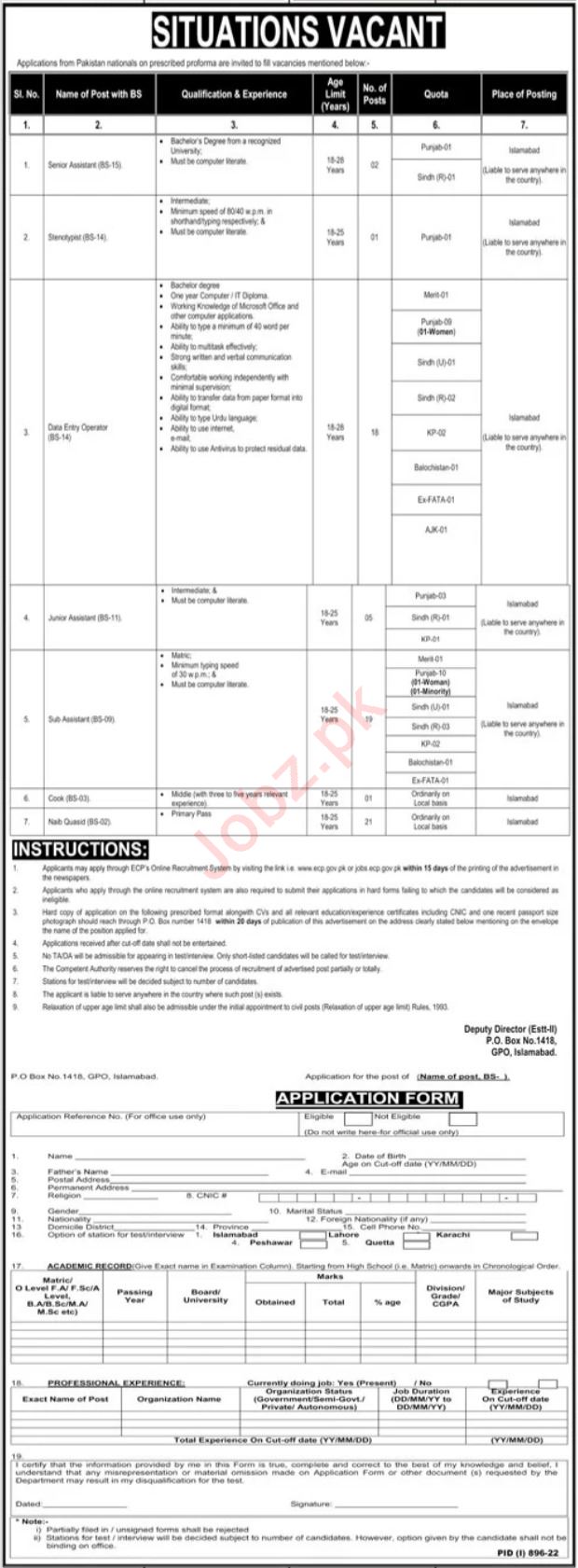 Latest Election Commission of Pakistan ECP Management Posts Islamabad 2022