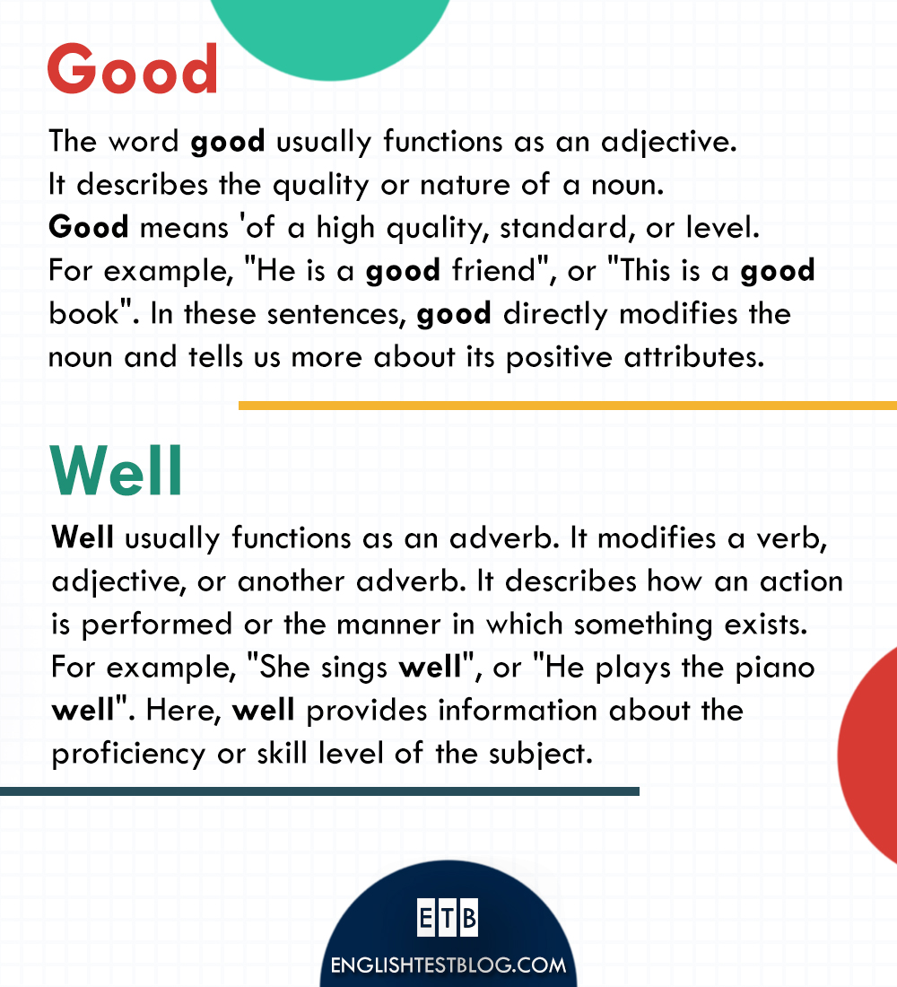 Good vs. Well: The Grammatical Difference