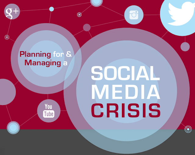 Image: 8 Stratigies To Manage A Social Media Crisis