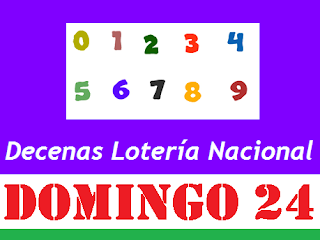 piramide-decenas-loteria-nacional-panama-domingo-24-de-febrero-2019