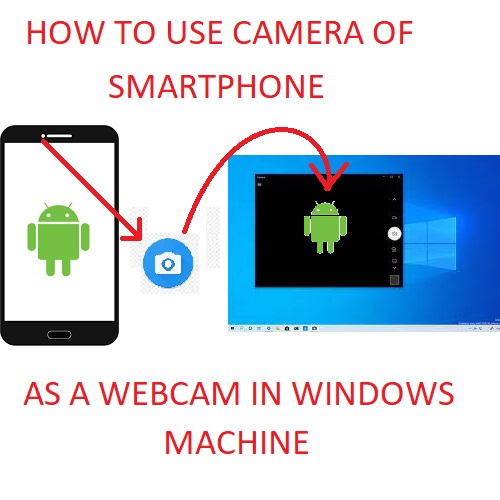 How to use android phone as webcam in pc with help of data cable