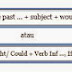 2.4.2 Tipe kedua (Unreal Present) - Jenis-Jenis Conditional Sentence -