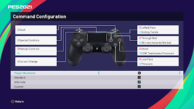 PES 2021/PES 2020 PS4 Controller Layout AIO by SoulBallZ (4K Support)