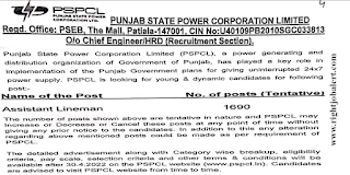 1690 Assistant Lineman Job Vacancies in Punjab State Power Corporation Limited