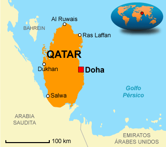 Qatar 2022 Conociendo A Qatar