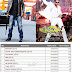 Baadshah Running in 423 Theaters and Nithin's GJG in 303 Theaters!!
