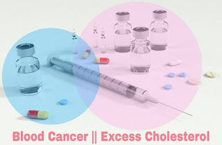 Free Treatments- Blood Cancer & Excess Cholesterol