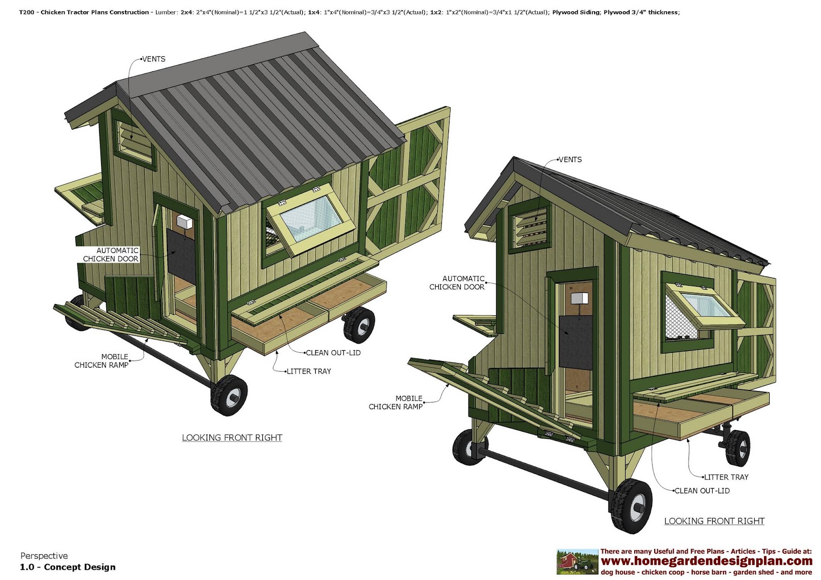 home garden plans: T200 - Chicken Tractor Plans ...