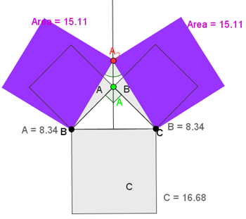 considerazione su Teorema di Pitagora
