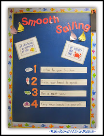 71 Examples of Classroom Rules: RoundUP at RainbowsWithinReach