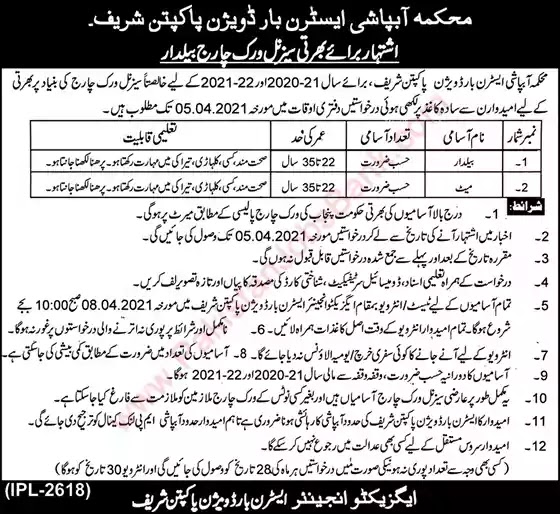 New Jobs in Pakistan Irrigation Department Pakpattan Jobs 2021