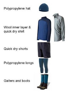 How to select cloths for trekking