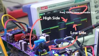 High side Low Side Class-D Amplifier