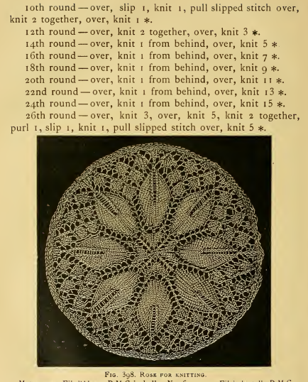 Encyklopedia robótek ręcznych 1890 rok - BEZPŁATNA KSIĄŻKA Z WZORAMI na haft, druty, szydełko, makramy i inne