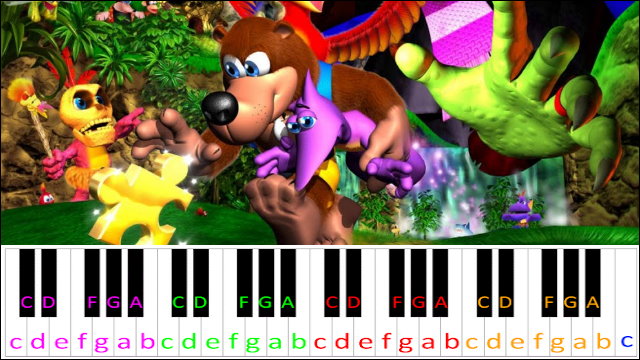 Banjo-Kazooie (Main Title / Theme) Piano / Keyboard Easy Letter Notes for Beginners