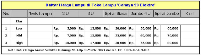 Daftar-Harga-Lampu-Di-Toko-Cahaya-99-Elektro-Depok