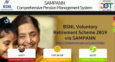 How to Apply BSNL VSR-2019 Pension form online