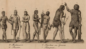 Clasificación de los pueblos y tribus de América descubiertos por los españoles