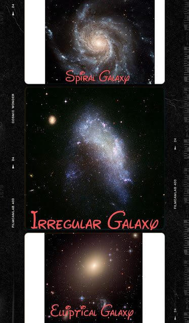 Shapes Of Galaxies