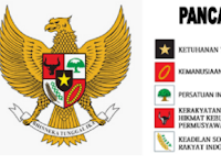 Makna Pancasila Sebagai Pandangan Hidup