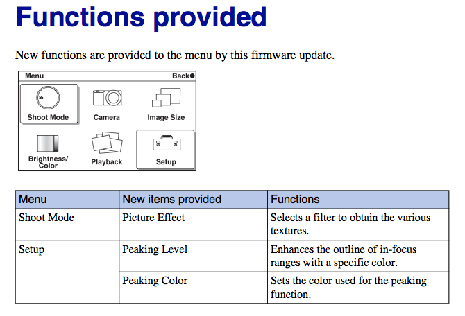 sony nex firmware version 04 update