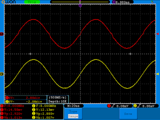 Comparação entre formas de onda: revisão 0 (a vermelho) 'versus' revisão A (a amarelo). Ambos os instrumentos estão a gerar sinais sinusoidais com frequência e amplitude definidas a 8MHz e 3Vpp respectivamente, e têm cargas de 50Ω nas suas saídas.