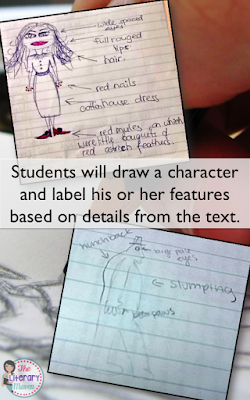 Asking students to cite evidence for every single question they answer when reading and responding to a text might be good practice and ensure that they are reading closely, but it also becomes repetitive. One way to mix things up is to ask students to draw a picture and label it based on details from the text.  Read on for more about this strategy and to see student examples.