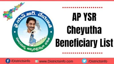 YSR Cheyutha Beneficiary List