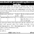 Gujarat Fisheries Department Field Man Exam Call letter 2015