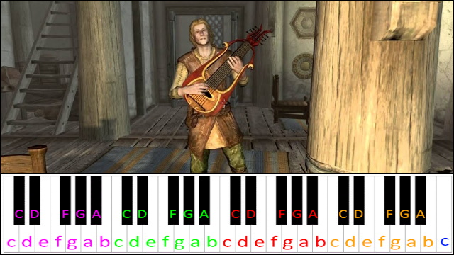 Ragnar the Red (Skyrim) Piano / Keyboard Easy Letter Notes for Beginners