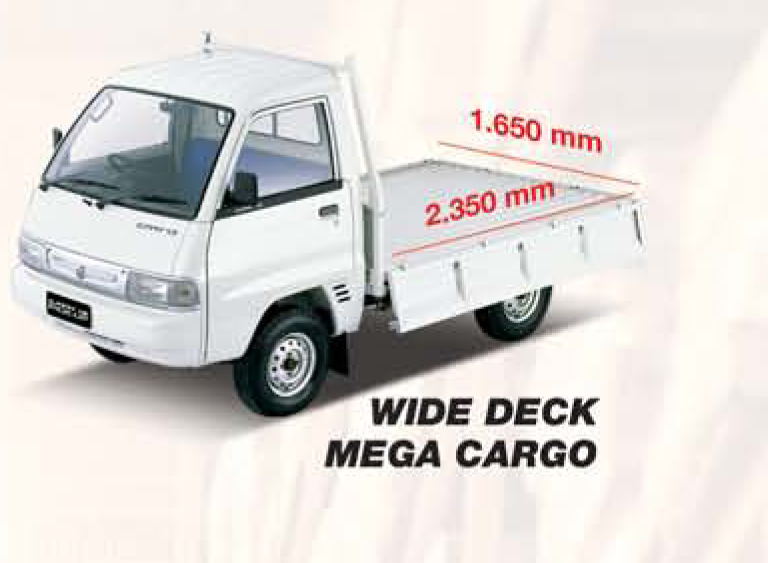 Suzuki Carry 1.5 Pickup Tampak Depan Surabaya title=