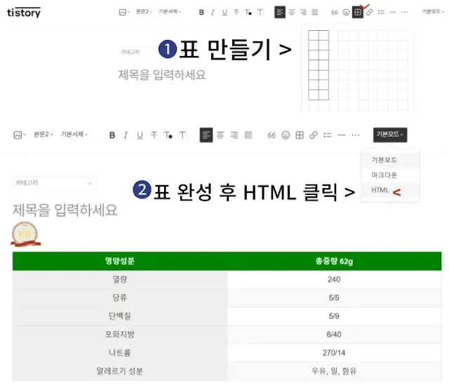 바둑판-모양의-그림과-글자가-적힌-표-이미지