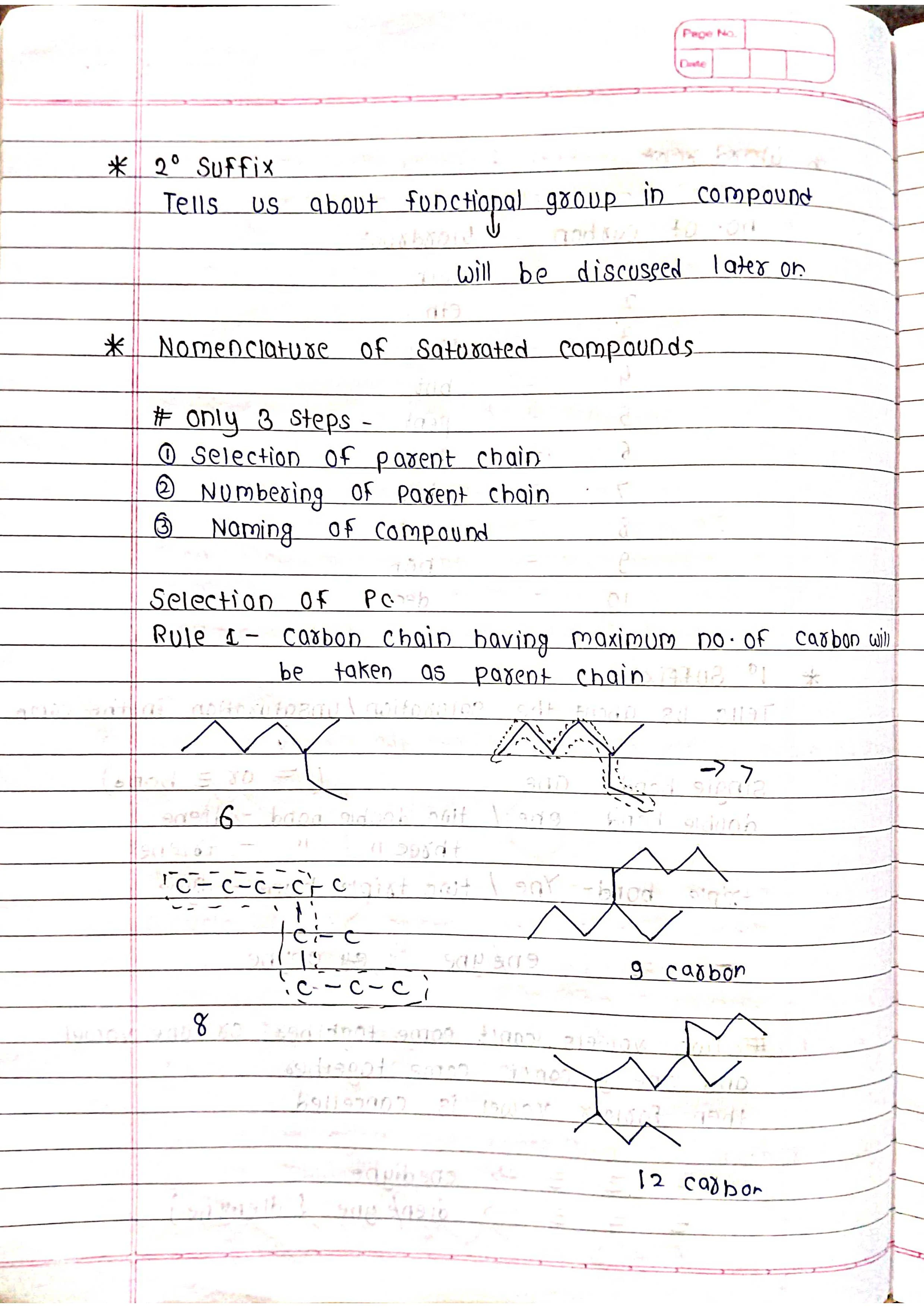 IUPAC Nomenclature - Chemistry Short Notes 📚