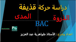 تمارين و حلول بكالوريات في وحدة الميكانيك رووعة !