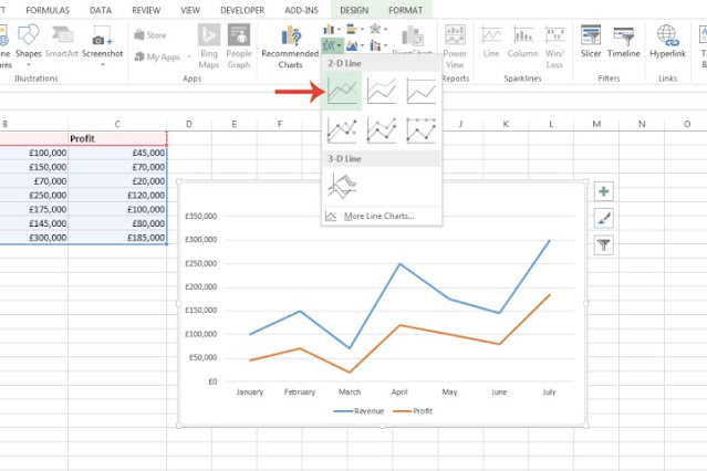 Cách tạo biểu đồ trong Excel đơn giản nhất
