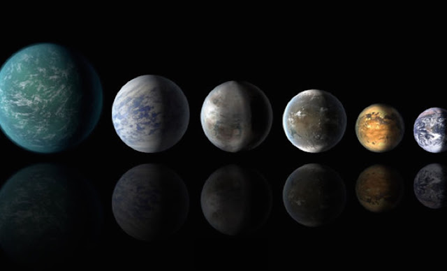 Os 6 planetas extraterrestres mais parecidos com a Terra