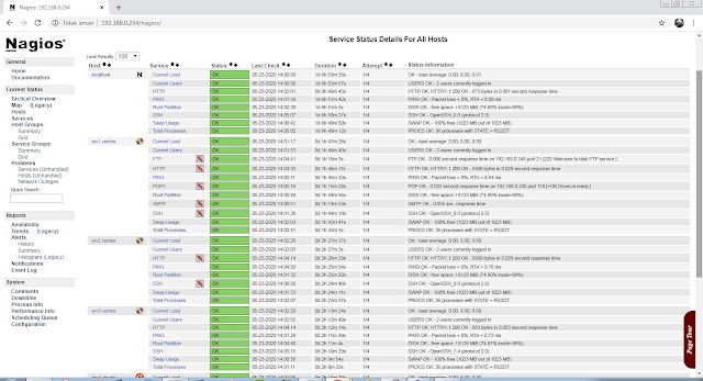 cara, konfigurasi, nagios, di, centos, 8, server