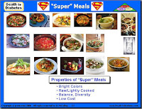 Super Meal Plate for Reversing Type 2 Diabetes