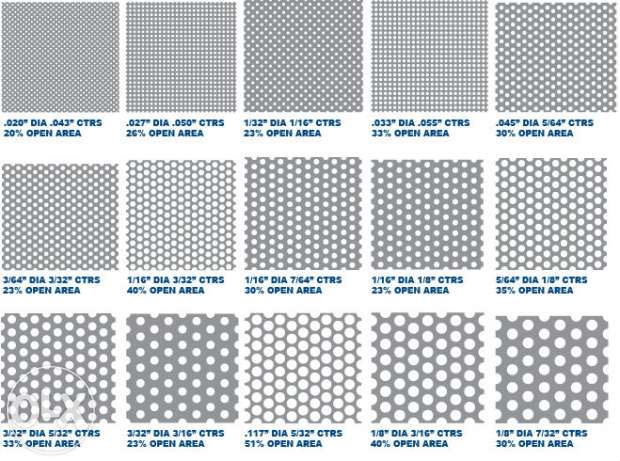 Daftar harga Plat Perforated ~ PT NICON STEEL