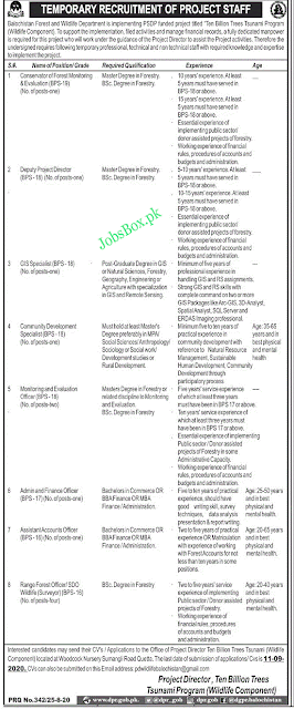 forest-and-wildlife-department-jobs-2020-balochistan-latest-advertisement