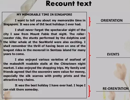 Contoh Recount Text: Recount text - Pengantar Belajar